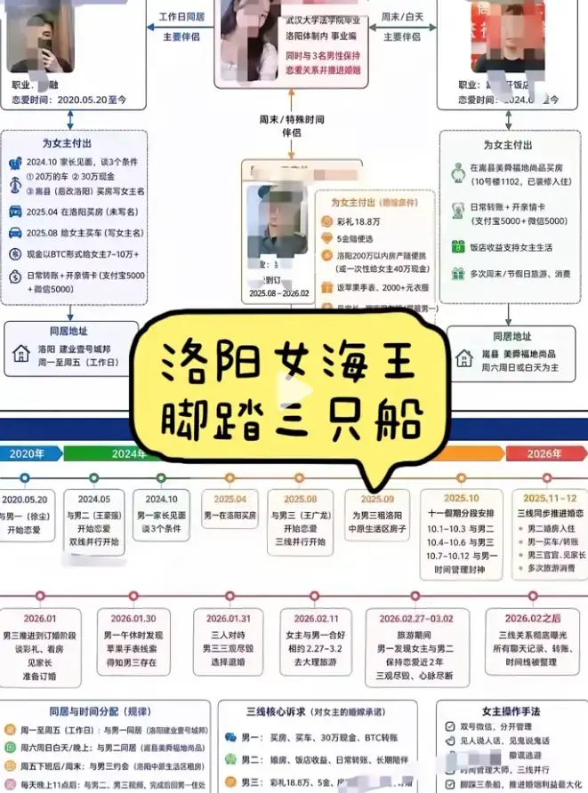 请你提供一下这五个标题呀，这样我才能按照要求输出。